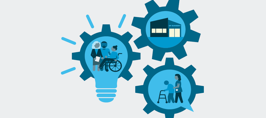 Three cogs, each with a different image inside, representing different areas of the health and care system