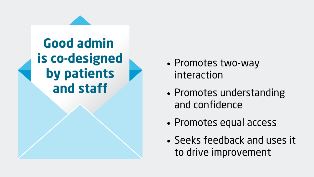 Envelope showing 'Good admin is co-designed by patients and staff;'