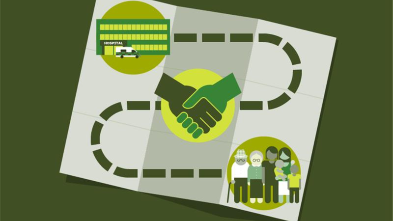 Teaser image for Leading through complexity