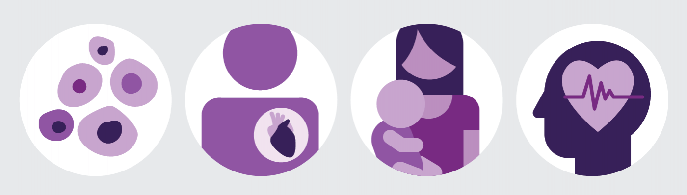 Illustrations showing - Cancer, cardiovascular disease, maternity and neonatal health, and mental health, are just some of the clinical priorities outlined in the plan.