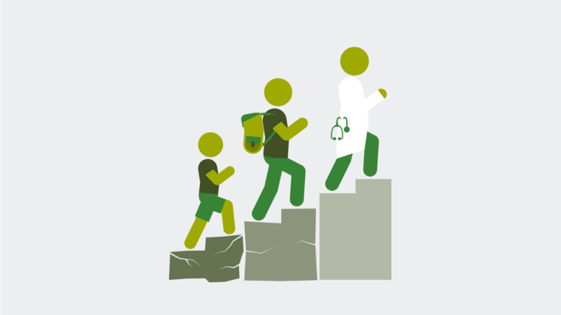 Image of three people, stepping up rocks in the shape of stairs. The first person is a child, the second person has a backpack on and the third person is a doctor.
