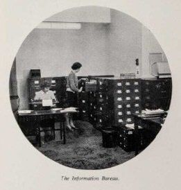 Photo of The King's Fund information rooms in the 1940s