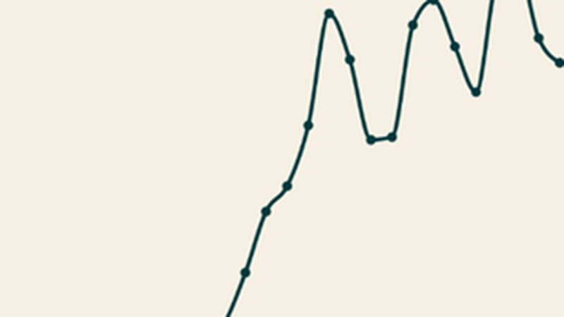 Feature image of a graph going up