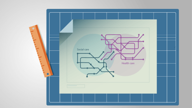 Blueprint illustration of health and social care in separate sections