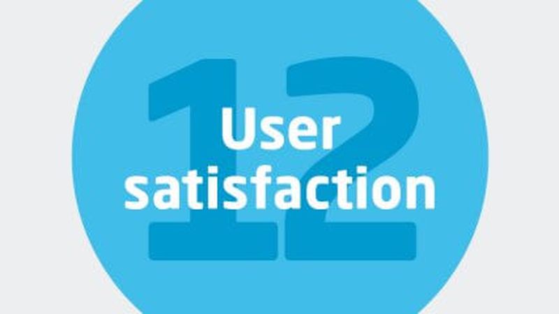 12. User satisfaction