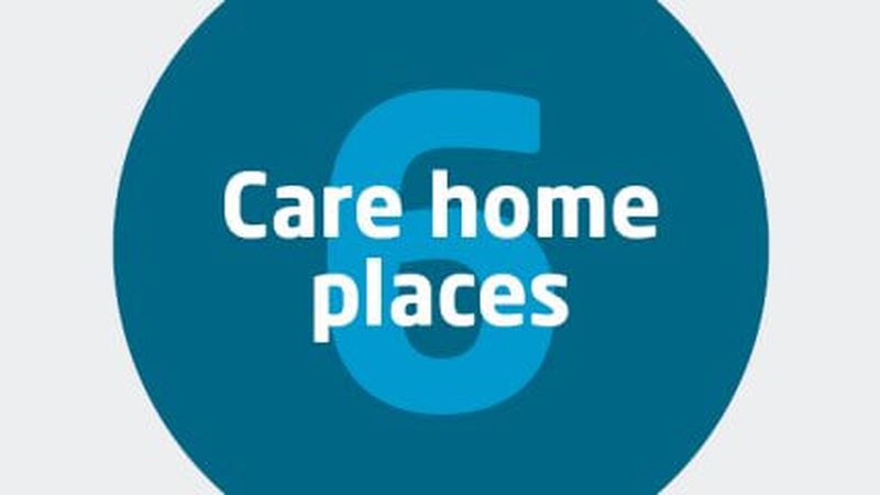 6. Care home places