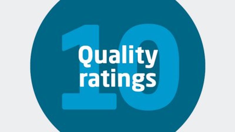 10. Quality ratings