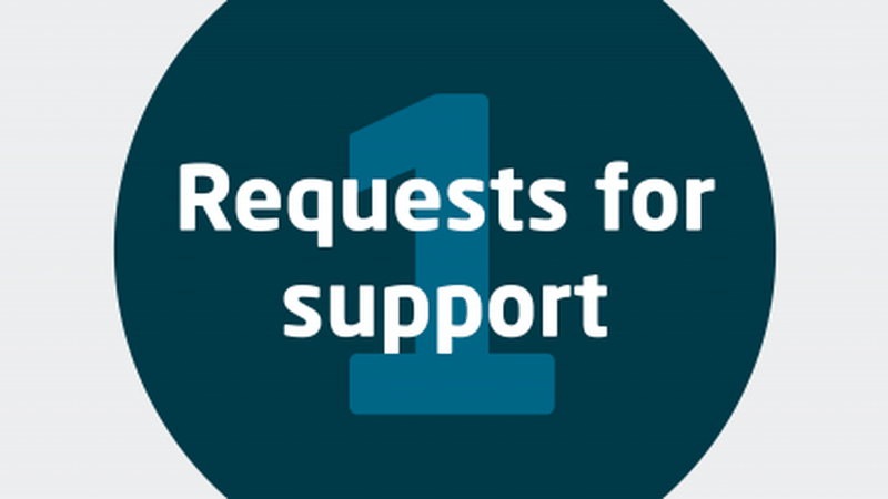 1. Requests for support