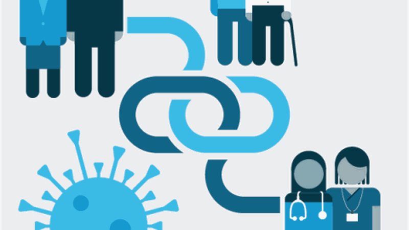 Collaboration shown with various groups in the health and care sector