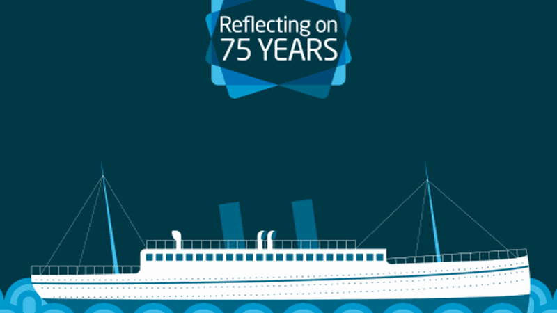 Reflecting on 75 years of Windrush