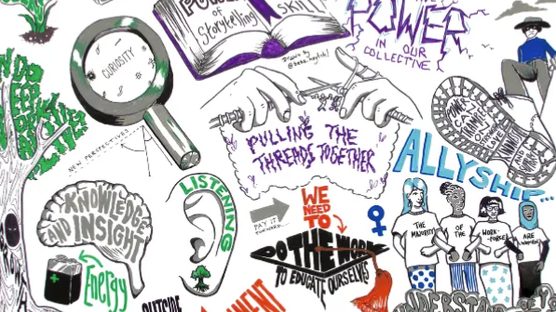 A close up screenshot of an illustration showcasing some of the themes from a discussion at our women's leadership programme