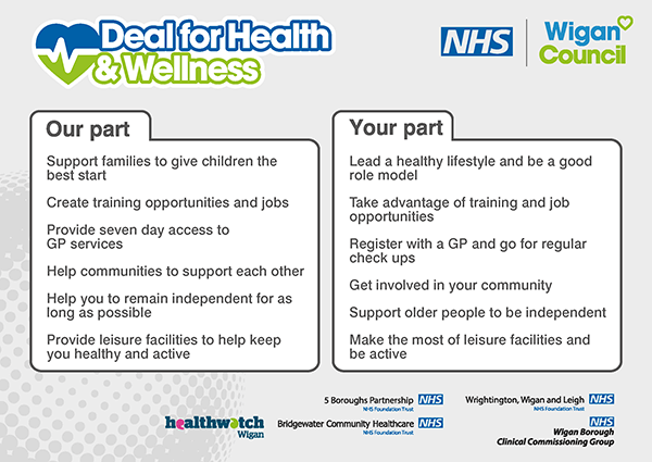 Wigan Council’s Deal for Health and Wellness