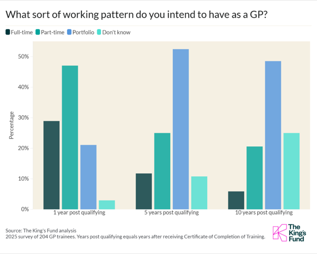 gp_figure_2