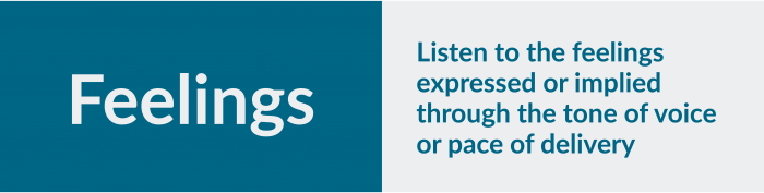 Feelings: listen to the feelings expressed or implied through the tone of voice or pace of delivery