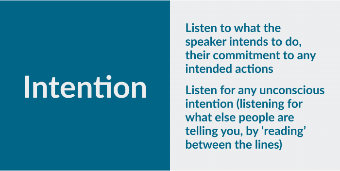 Intention: Listen to what the speaker intends to do, their commitment to any intended actions. Listen for any unconscious intention (listening for what else people are telling you, by 'reading' between the lines)