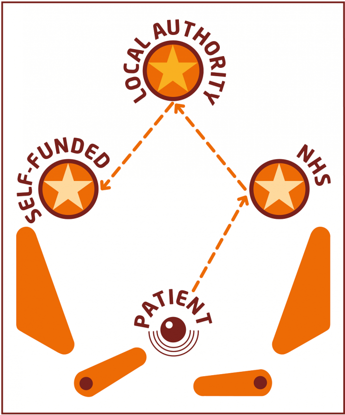 Graphic showing deflection